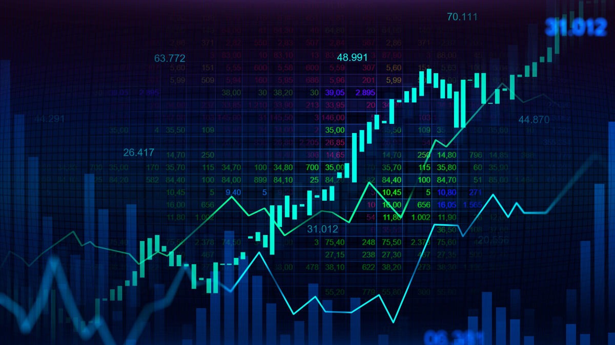 AI bots for trading